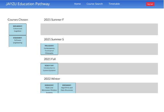 Course Selection Overview